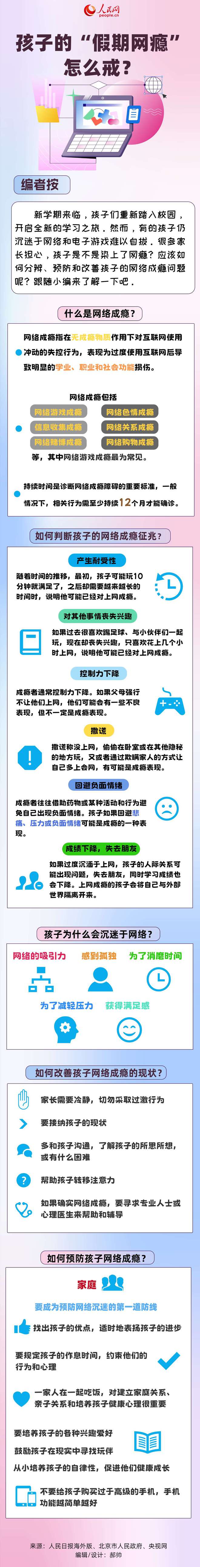 开学了，孩子的“假期网瘾”怎么戒