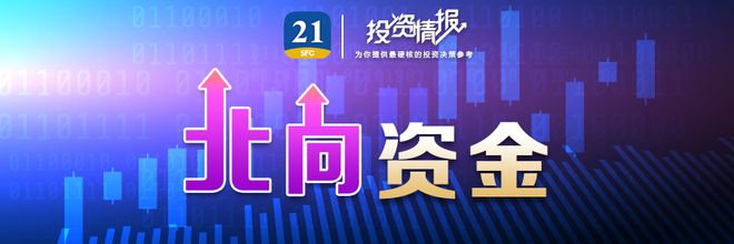 北向资金昨日净卖出64.18亿元，净卖出宁德时代7.81亿元（名单）