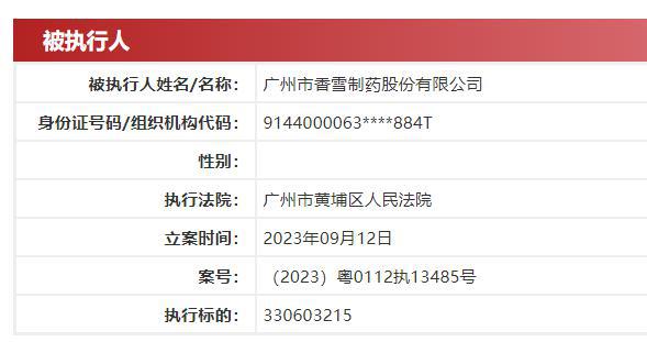 香雪制药再被强制执行3.3亿，曾坦言“资金紧张”