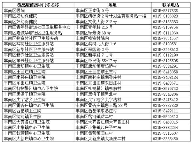 重要通知！9月29日起，全部暂停！还有……