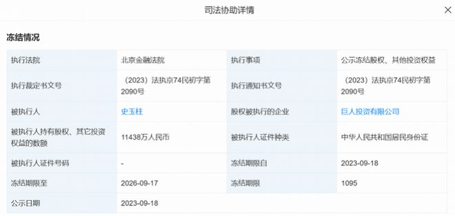 史玉柱所持巨人投资超1亿元股权被冻，近年频投游戏金融领域