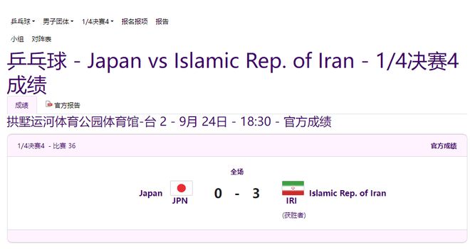 0：3爆冷负于伊朗，日本无缘亚运乒乓球男团四强