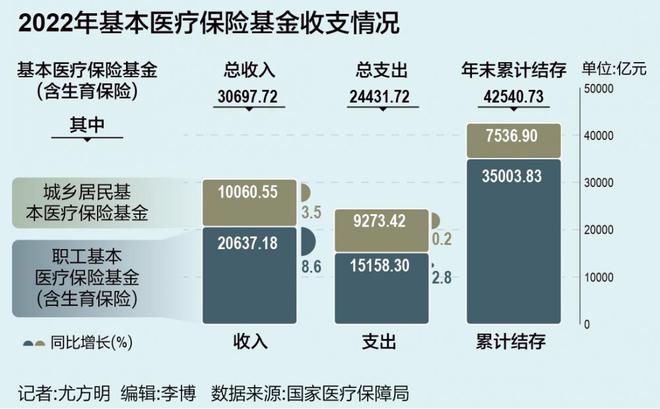 比起“卡脖子”的技术壁垒，中国经济有更重的优势