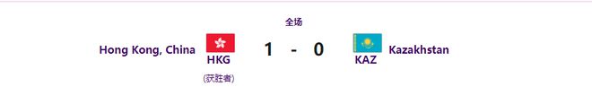 LOL：中国香港代表队战胜哈萨克斯坦代表队拿到首胜