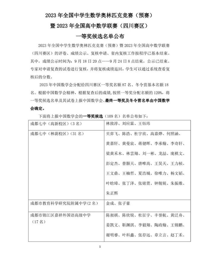 名单公布！关于数学、化学竞赛，成都多校学生获一等奖！