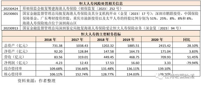 恒大事件进入关键时刻