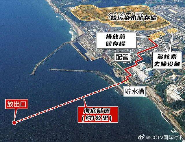 福岛核污染水第二次排海将于10月5日开始