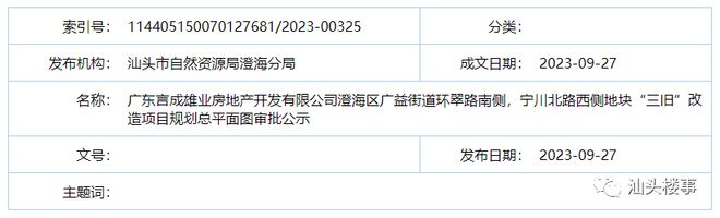 【速看】澄海这个旧改盘，规划10栋28-29层住宅楼，共1360户