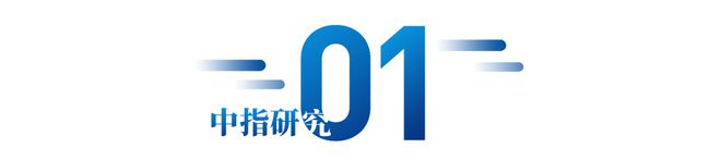 2023年1-9月青岛房地产企业销售业绩TOP20