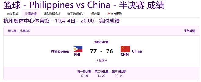 中国男篮1分惜败菲律宾，无缘决赛