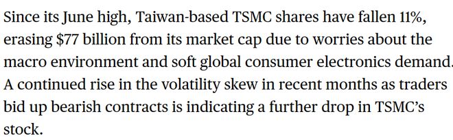 摩根大通：台积电市值蒸发770亿美元，芯片行业复苏需要更长时间