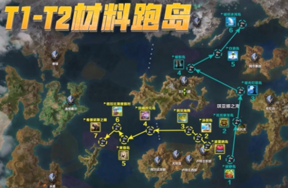 命运方舟t1跑岛要多久-命运方舟t1跑岛时间介绍