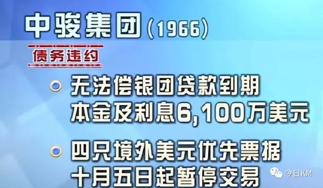 又一家房企爆雷！在徐州有2个楼盘没交付……还有一家房企退出