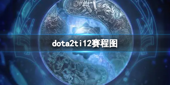 dota2ti12赛程图-dota2ti12赛程图介绍