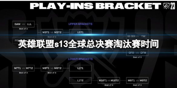 英雄联盟s13全球总决赛淘汰赛时间-s13总决赛淘汰赛时间介绍