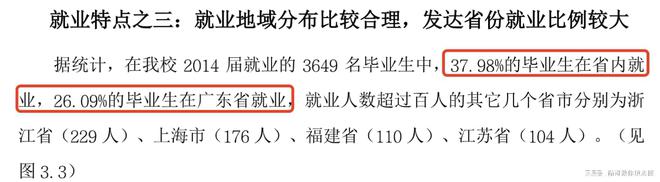 这所双非财经大学，华为22年招了60人！