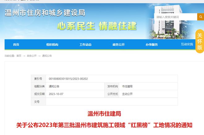 碧桂园联合开发楼盘、瓯海新城建设集团等被通报！！！