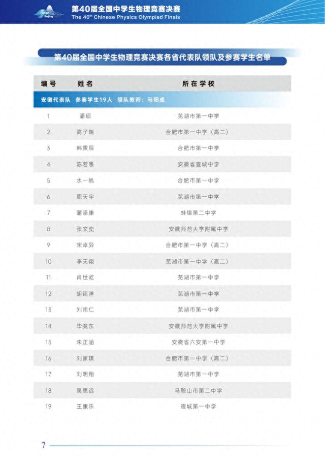 590人参赛！2023第40届物理竞赛（决赛）完整省队名单公布！