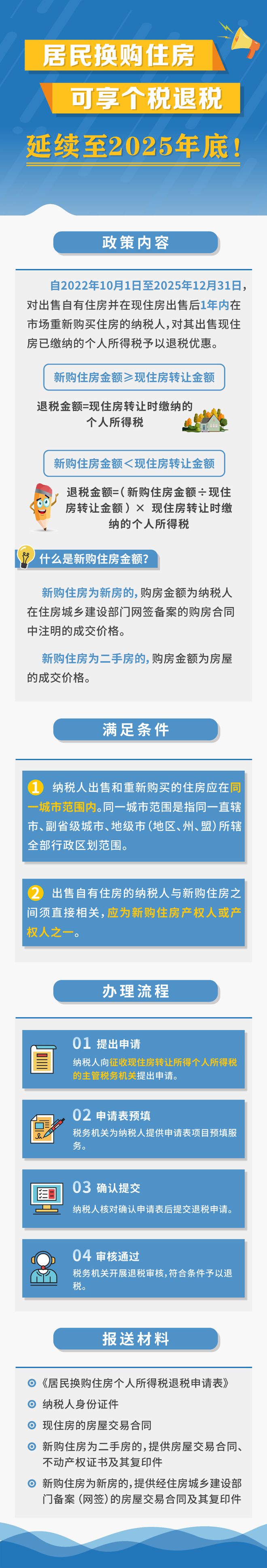 绍兴要退钱了！能省一大笔钱……