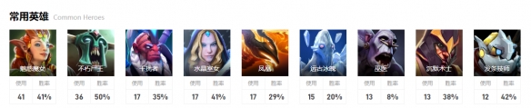 dota2ti12国际邀请赛10月13日9点-小组赛SR vs Liquid视频介绍