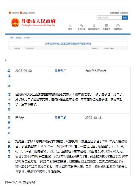 关于吕梁新城大武五区安置房交房问题的来信，官方回复