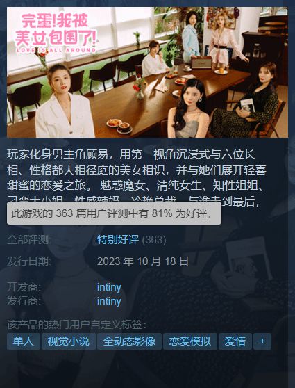 《我被美女包围了》Steam特别好评：逼玩家当海王