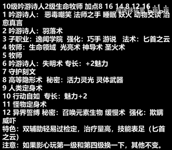 博德之门3光明吟游牧师BD分享-博德之门3光明吟游牧师怎么配