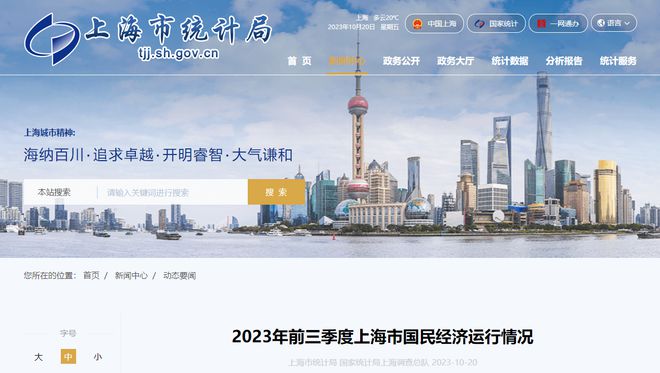 今年前三季度上海GDP同比增长6%，总量突破3.3万亿