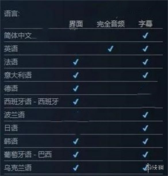 堕落之主怎么设置中文-堕落之主设置中文方法