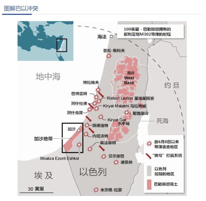 巴以问题的内在逻辑已经变了，战火能搅动“死局”吗