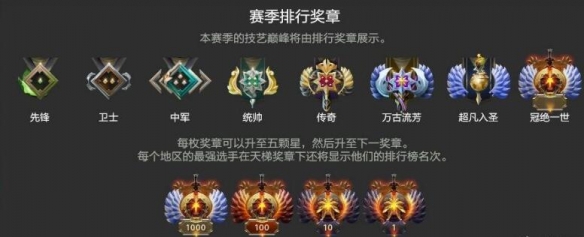 dota2天梯积分对应段位有哪些-dota2天梯积分对应段位介绍