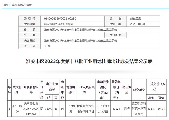 第十八批淮安工业用地挂牌出让成交结果公示