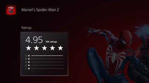 几乎满分！《蜘蛛侠2》PS商店用户评分4.95分