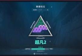 无畏契约超凡是什么段位-无畏契约超凡段位介绍