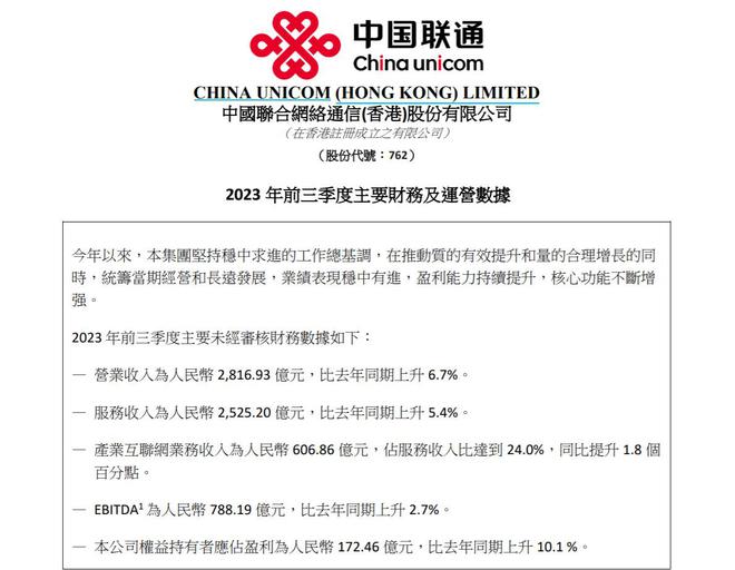 V观财报｜中国联通港股：前三季度营收同比增长6.7%