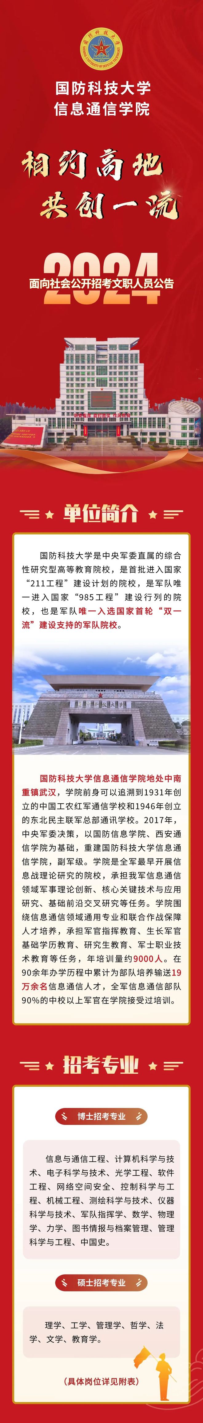 军队编制，福利优厚！ 国防科技大学信息通信学院广纳贤才