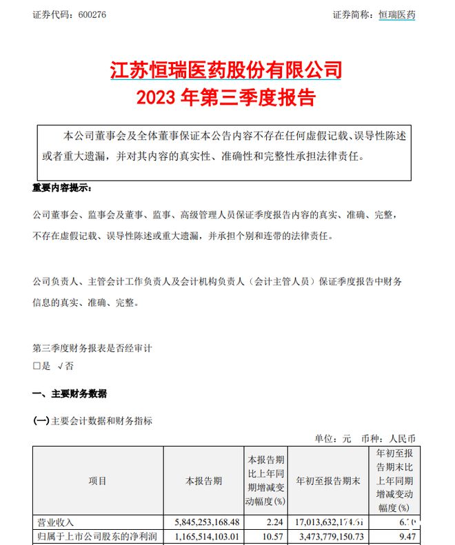 恒瑞医药前三季度实现营收170.14亿元 国际化进程加速