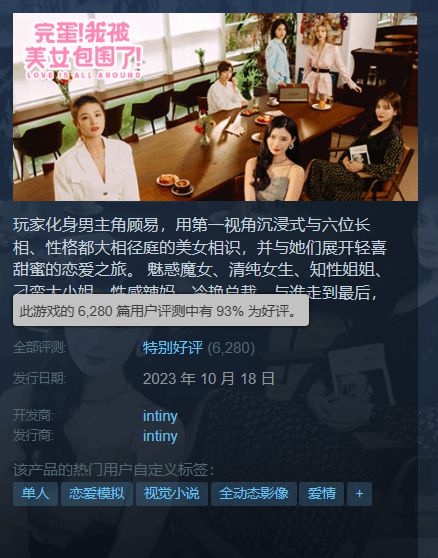 《我被美女包围》Steam好评率93%！想给浩浩一个家