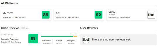《心灵杀手2》M站降至88分 媒体好评率92%口碑仍佳