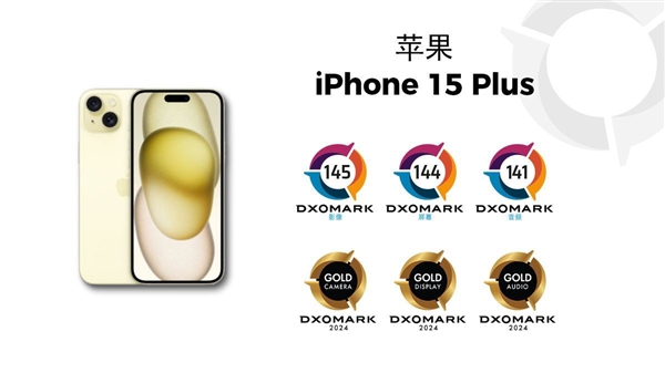 iPhone 15 Plus 评分出炉：屏幕、音频进全球同级前5