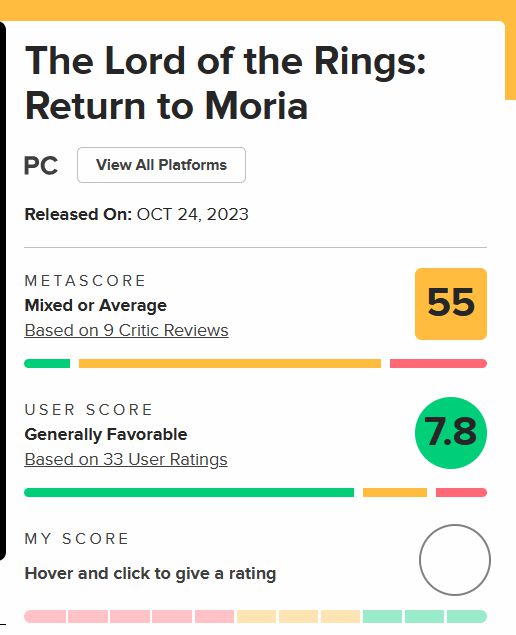 《指环王：重返摩瑞亚》M站55分：2023年M站第401名