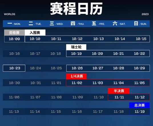 s13全球总决赛淘汰赛抽签的是谁-s13全球总决赛淘汰赛抽签介绍