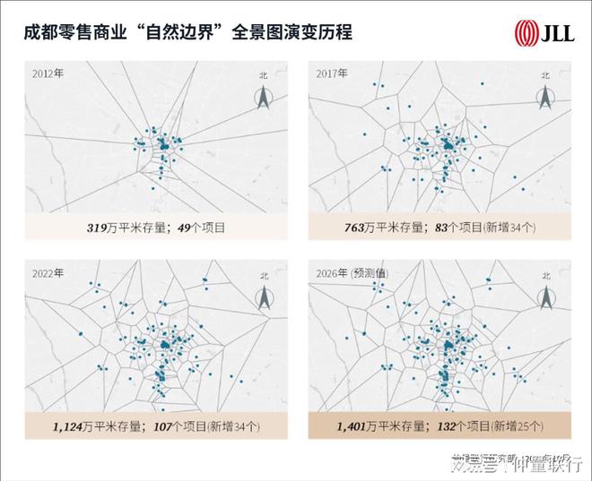 重绘边界|仲量联行权威发布《成都商业地产GIS地理信息研究报告》