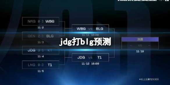 jdg打blg预测-lols13全球总决赛jdg打blg预测分析