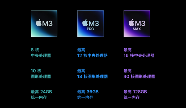 苹果macbookpro2023款价格评测汇总 值得入手吗？