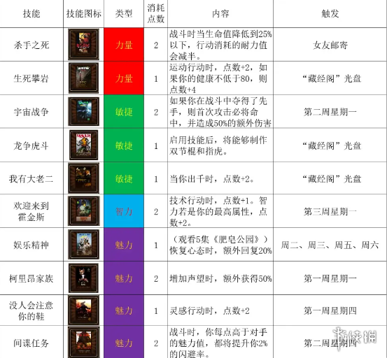 动物迷城-电视观看时间一览（动物谜城动物迷城）