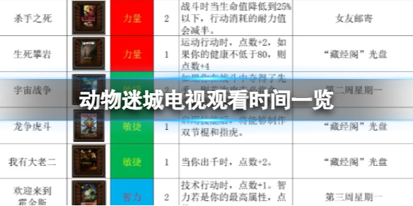 动物迷城-电视观看时间一览（动物谜城动物迷城）