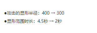 LOL13.22视野调整介绍-LOL13.22视野调整内容介绍