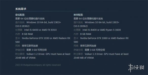 光遇steam版配置有什么要求-光遇steam版配置要求介绍