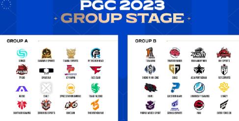 pgc2023全球总决赛参赛队伍-pgc2023全球总决赛参赛队伍介绍